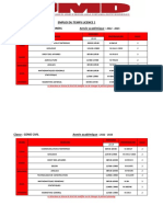 Emploi Du Temps Licence 1 2022-2023 PDF