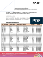 Resultados Osem Primer Llamado 2023