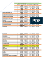 Guest Room Costing Chart 2022