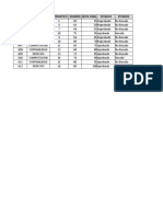 Ejercicios de Funciones Logicas - 1