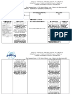 Formulário de Planejamento Ensino Médio CRMG Nivelamento