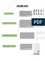 Aportaciones Asiáticas