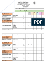 Tos Cookery 10 Assessment q2 2022 2023