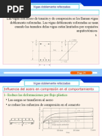 Vigas Doblemente Reforzadas