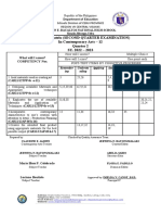 Q2 - CONARTS 2ND Periodical Test