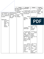 NCP 1 (BP II) Final