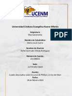 Cuadro Descriptivo Sobre La Curva de Phillips y La Ley de Okún