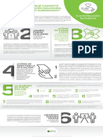 Infografia Contribución Solidaria V7