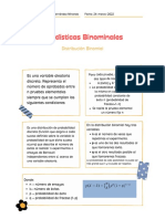 Distribución Binomial PDF