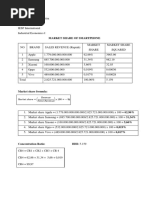 C1G020025 - Kusuma Dewa Yudhistira PDF