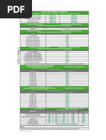 Matriz Tasas Marzo CDT CDAT