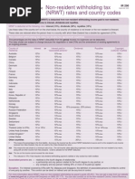 Non-Resident Withholding Tax (NRWT) Rates and Country Codes