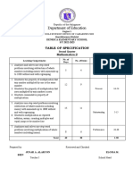 Mathematics 2 - TOS and TQ - Q2