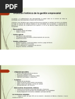 Evolución Histórica de La Gestión Empresarial