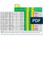 Excel TP2 Partie 1