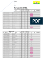 Année Universitaire 2022-2023 Fiche de Releves Des Notes