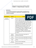 Tabela de Intervalos de Serviço