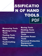 Classification of Hand Tools