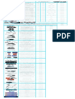 Listado PDF