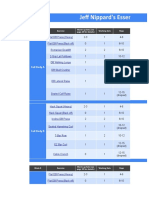 Jeff Nippard's Essentials Program - 2x/week Spreadsheet: Full Body A