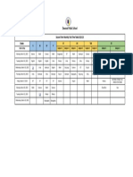 2nd Term Monthly Test 2022-23