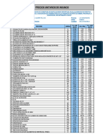 Precios Unitarios de Insumos