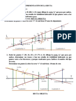 Representación de La Recta Ejercicios