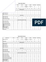 LG Chem Design - Guideline - External