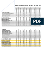 Grading Sheet Per Quarter