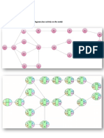 Network Diagram