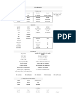 Frances - Conectores - Vocabulario