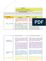 Cartel de Competencias de Comunicacion Del Vi y Vii Ciclos