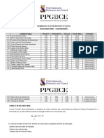 RESULTADO FINAL CHAMADA DE SELECAO DISCENTE NBA 86-2022 PPGHCE Assinado