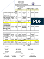 Pe3 Action Plan