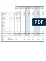 Koalisi Sondir Boring 5PT 27 Nov 2020