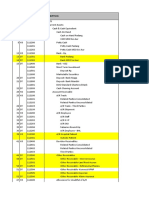 PADANG 0308 Test