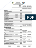 SK Baybayog Budget.2023.final