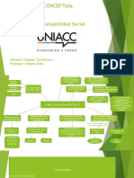 Mapa Conceptual EcontrerasL