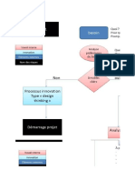 2021 - Grille Doutils - PMP