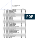 Pts Indo 7 Abc, Mat 9 BC