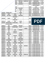 Ews DG CWSN Drawresult 2023 24