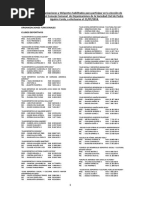 Elecciones Del Consejo Comunal de Organizaciones de La Sociedad Civil de Pedro Aguirre Cerda 2018