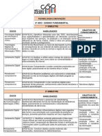 Tecnologia e Inovação Anos Finais