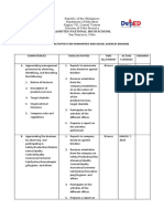 List of Tasks For Immersion For HUMSS