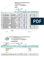 YTA Updated Proforma Invoice (2) - 17nov22