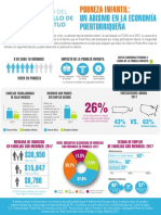 Pobreza Infantil-1