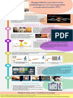 Seguridad y Protección Radiológica en Tomografía Computarizada (TC)