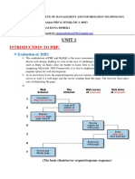 PHP PDF