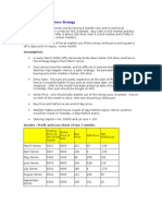 Market View and Options Strategy