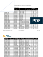 Liste Des Thermopompes Admissibles PDF